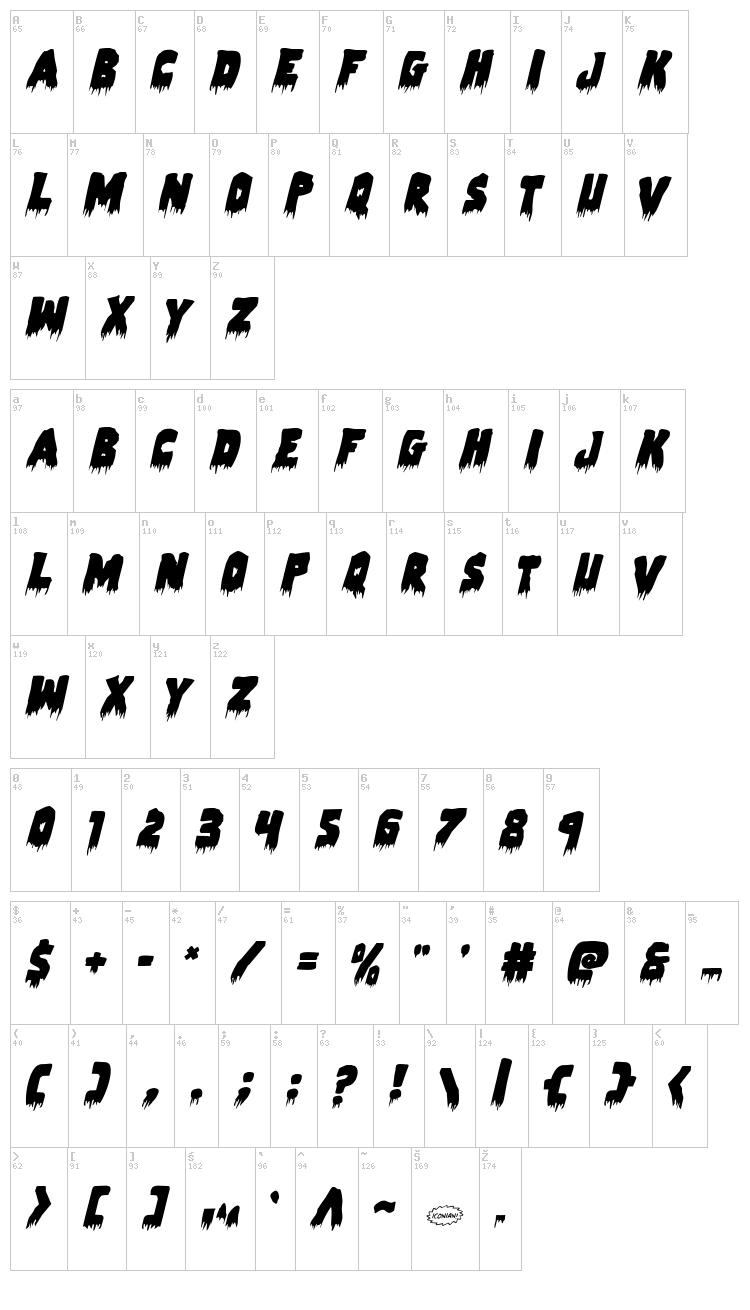 Zombie Control font map