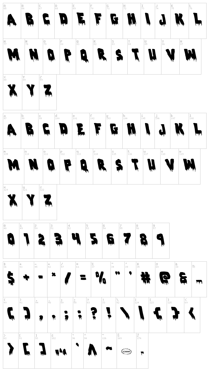 Zombie Control font map