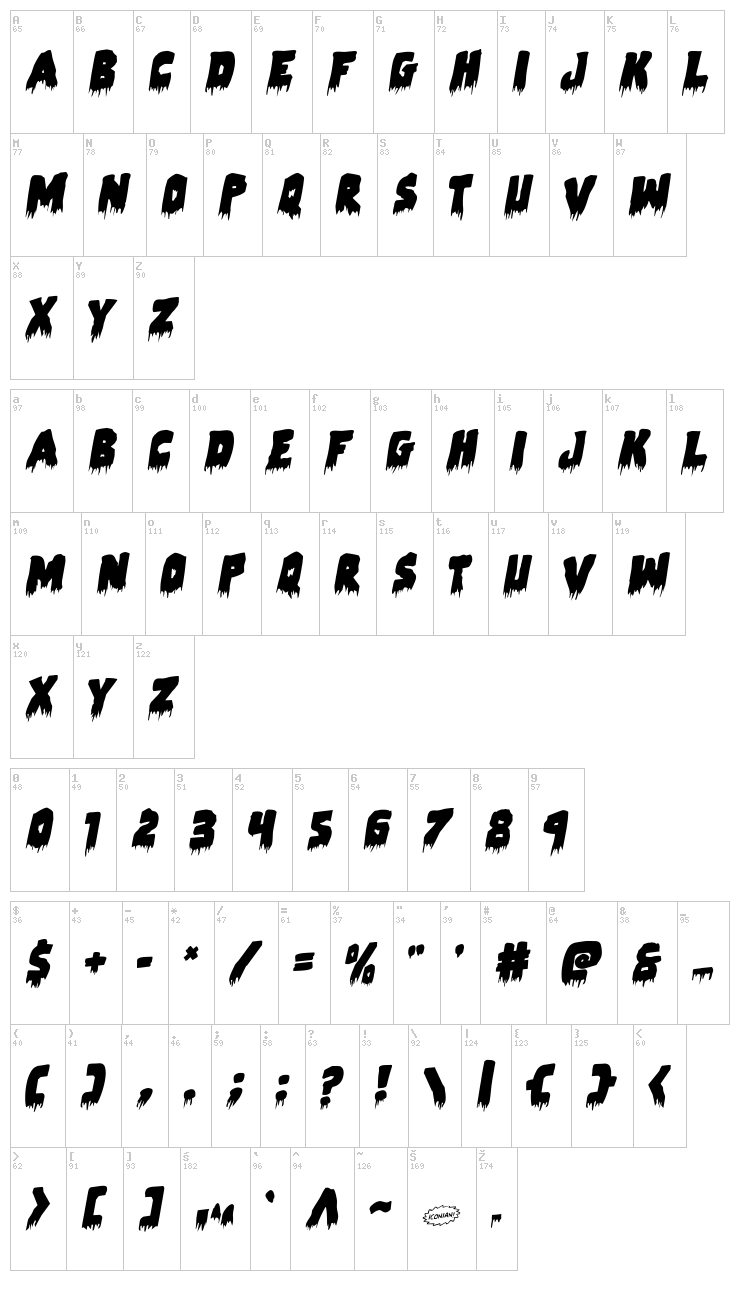 Zombie Control font map