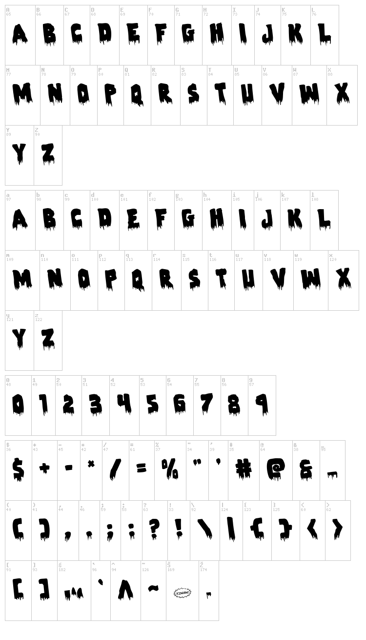 Zombie Control font map