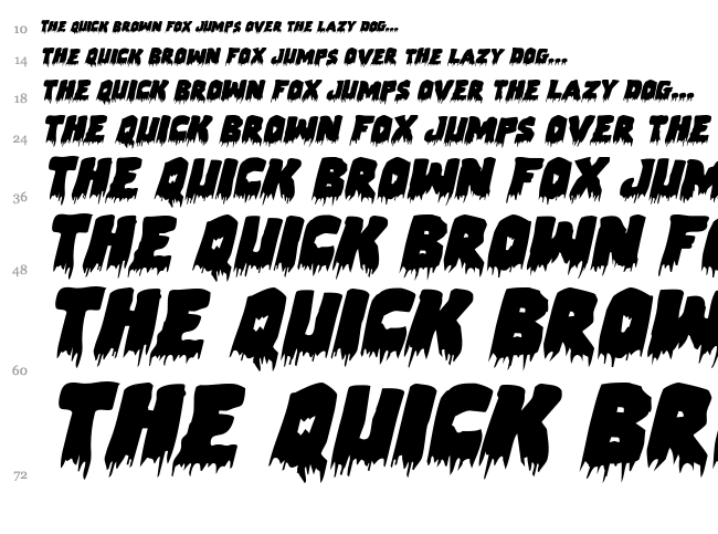 Zombie Control font waterfall