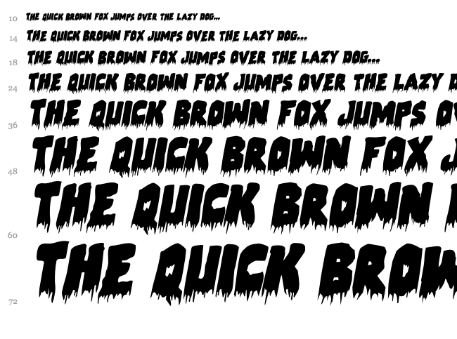 Zombie Control font waterfall