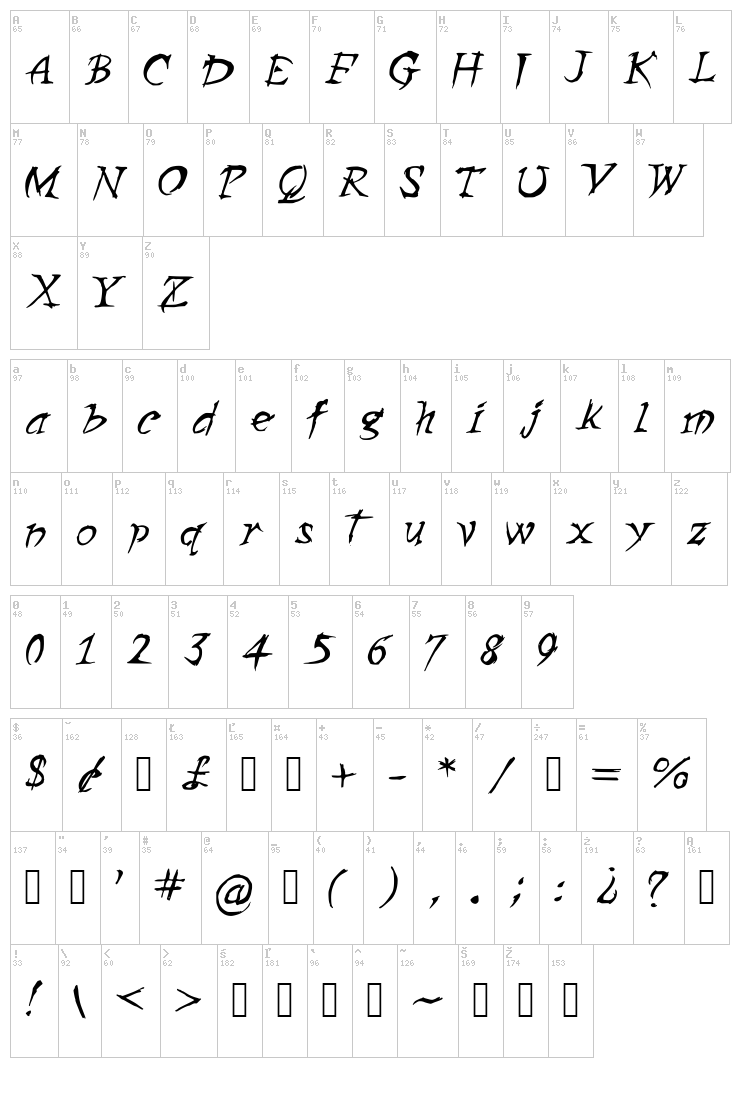 Zombie Girlfriend font map