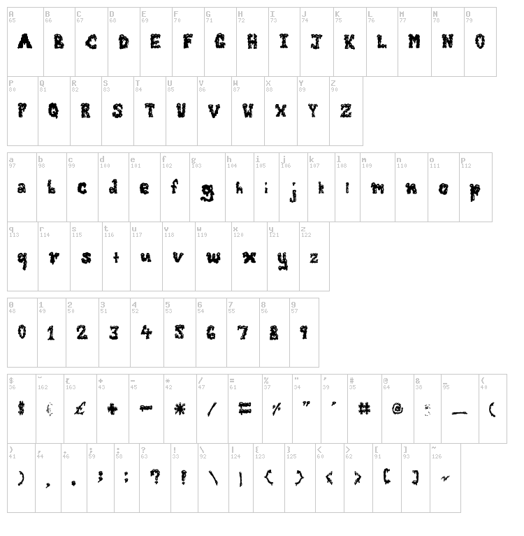 Zombie Guts font map