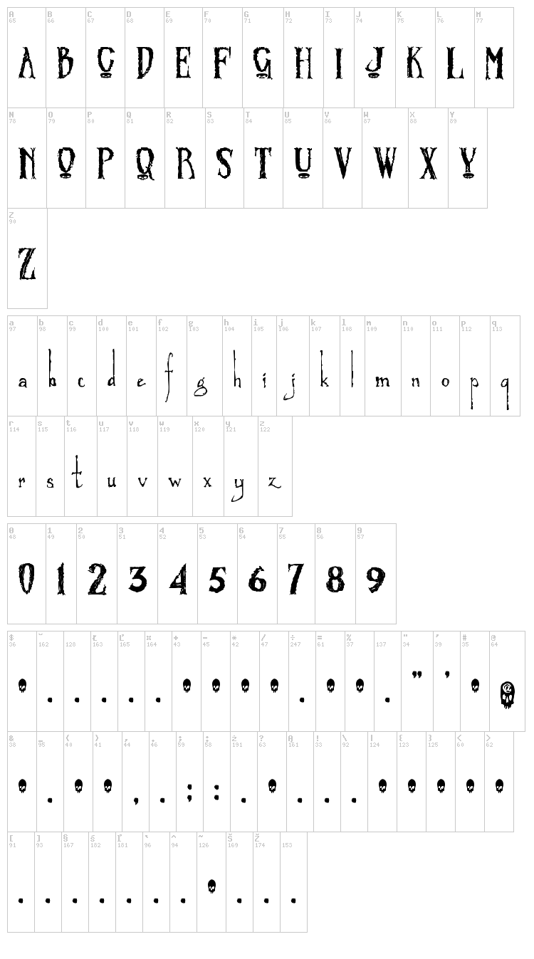 Zombified font map