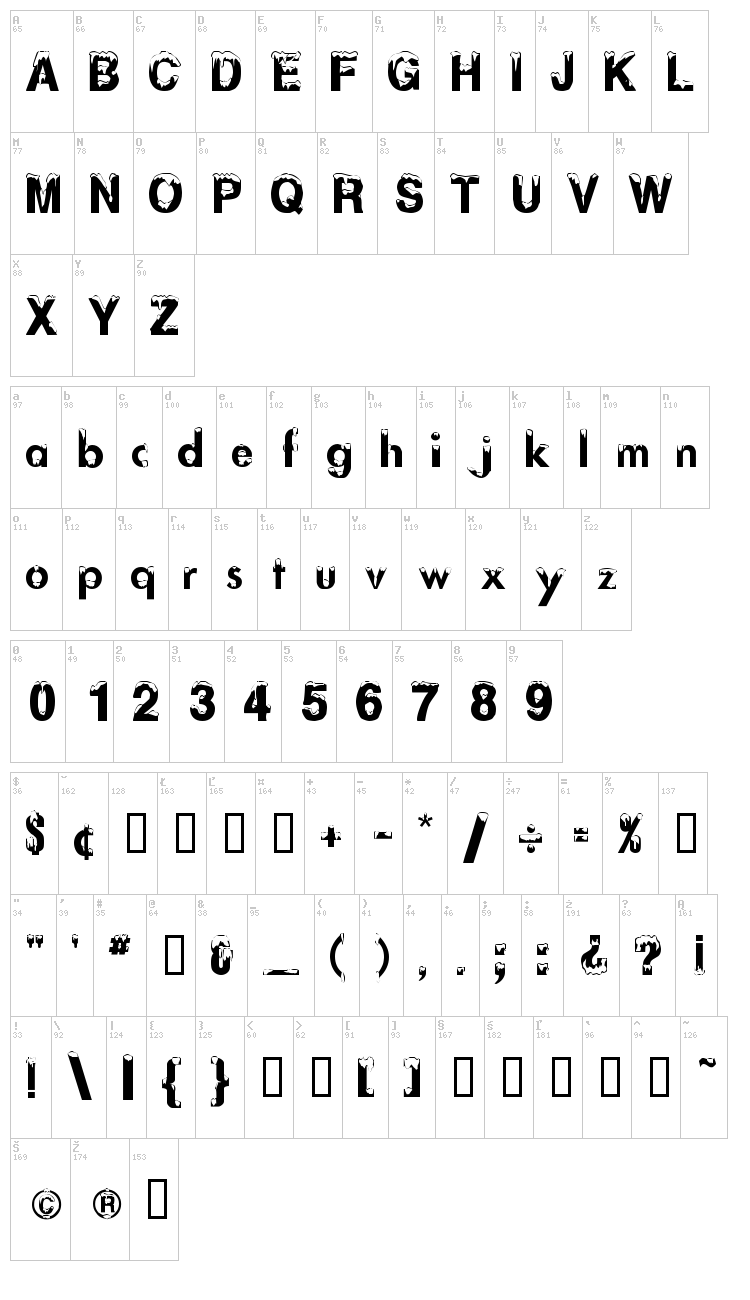 Alaskan Nights font map