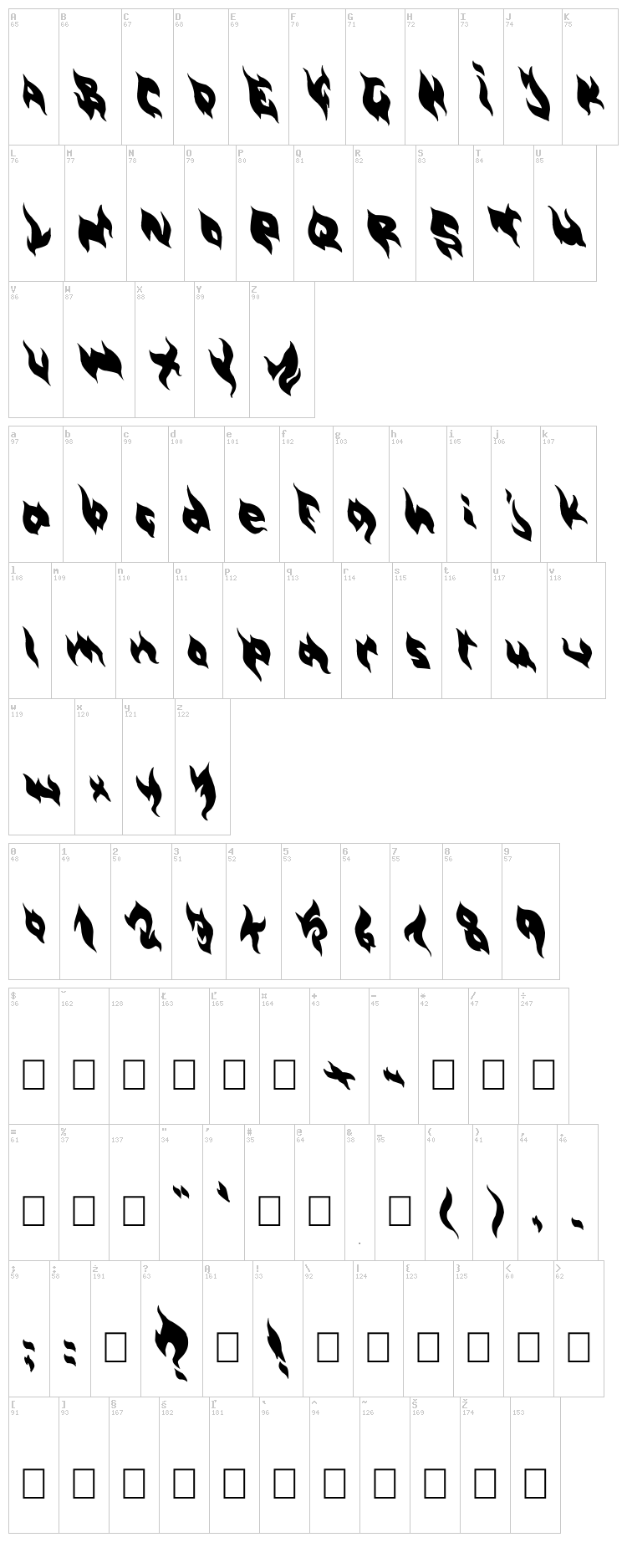 Burny font map