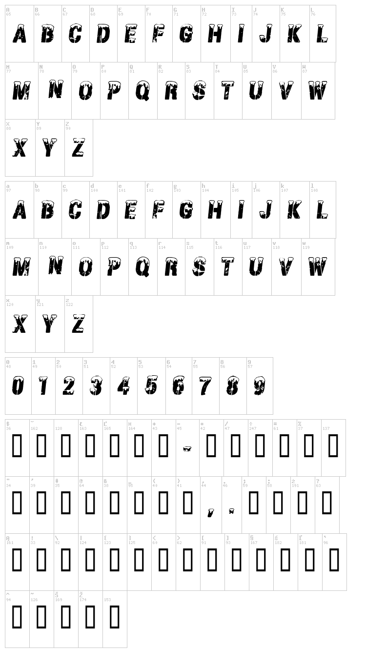 CF Grand Nord font map