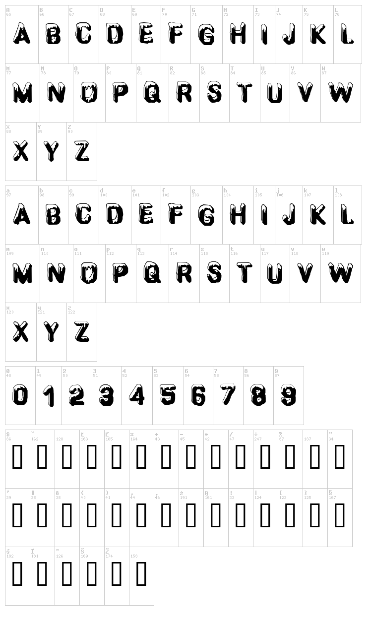 CF SnowBall font map