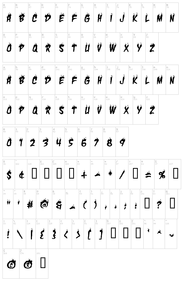 Char BB font map