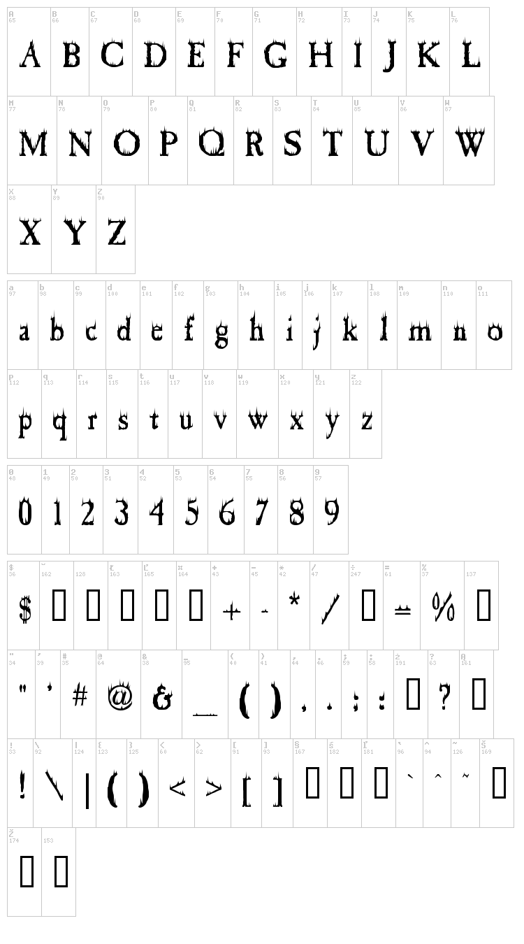 Cheap Fire font map
