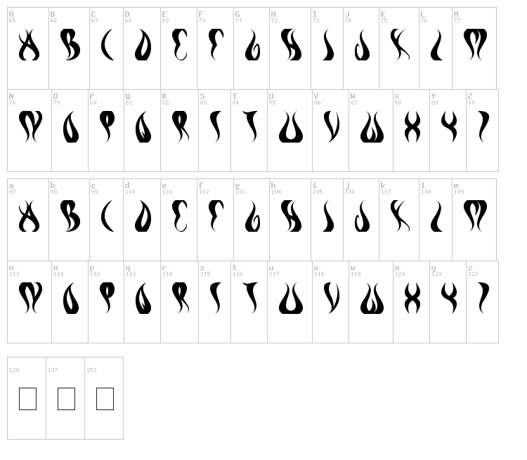 Eternal Flame font map