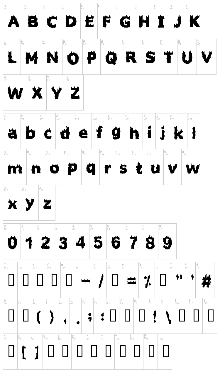 Firestarter font map