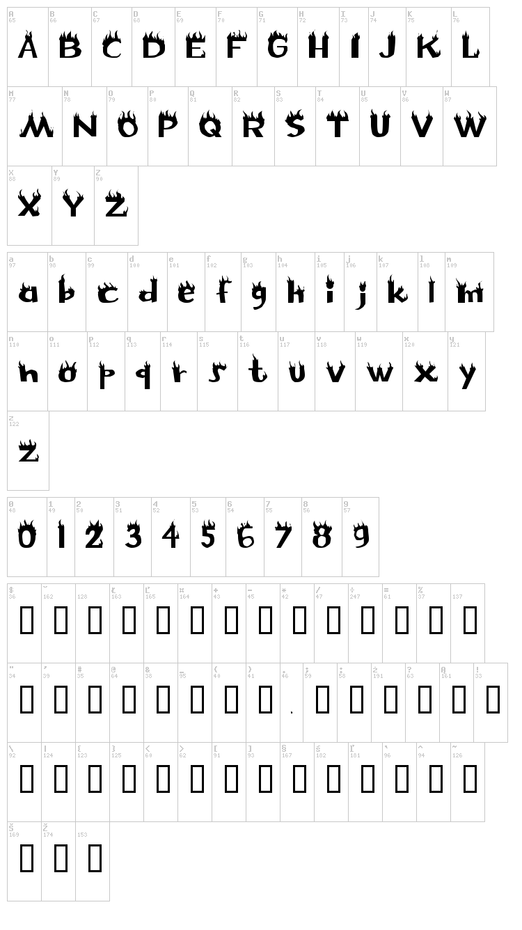 Flame font map