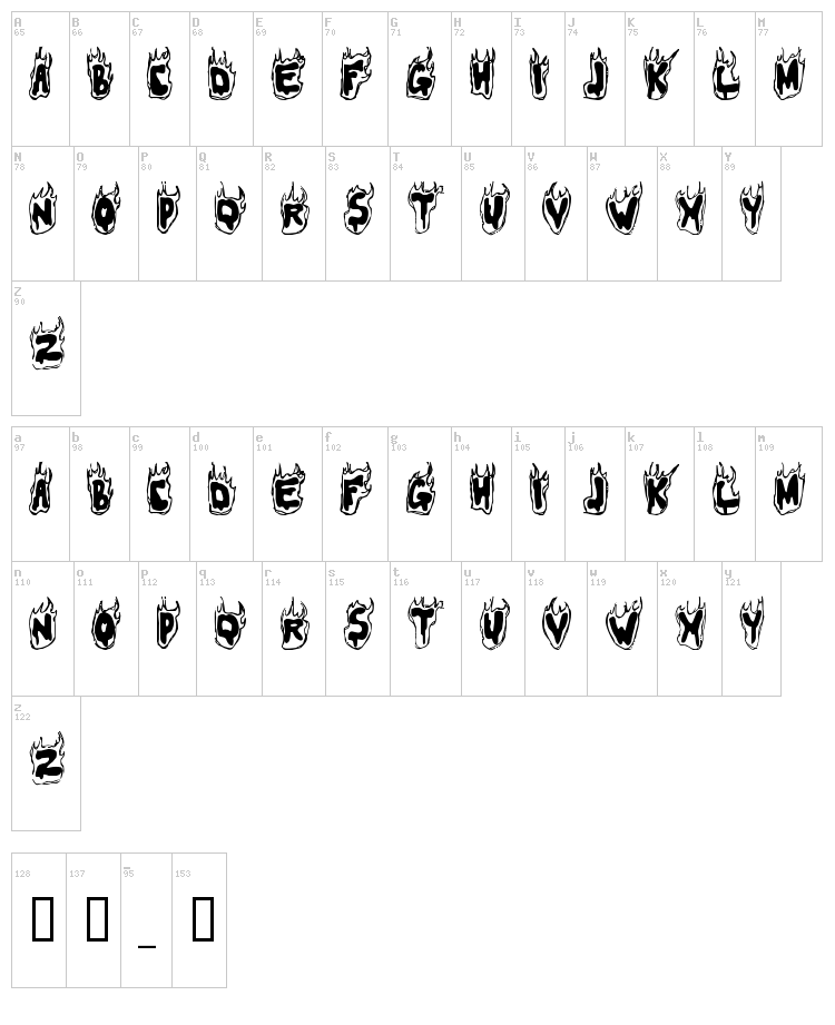 Flamer font map