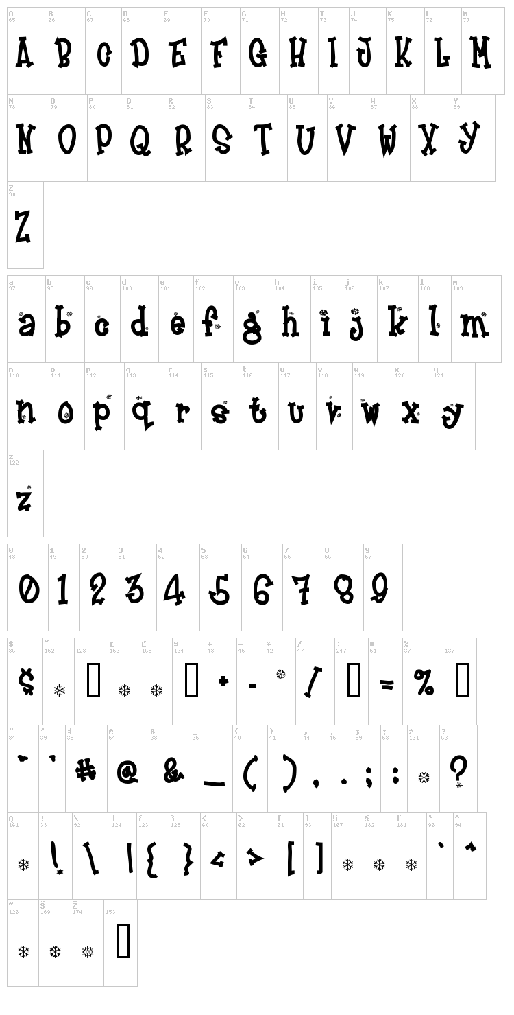 Frosty font map