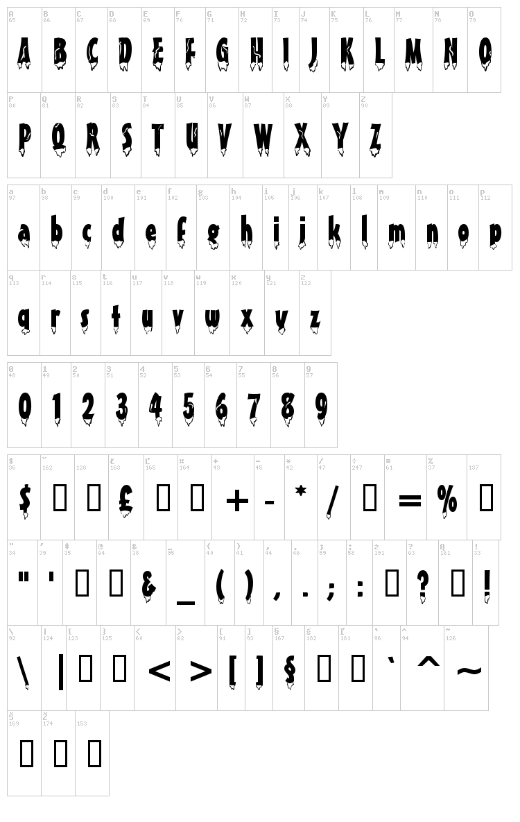 Givre font map
