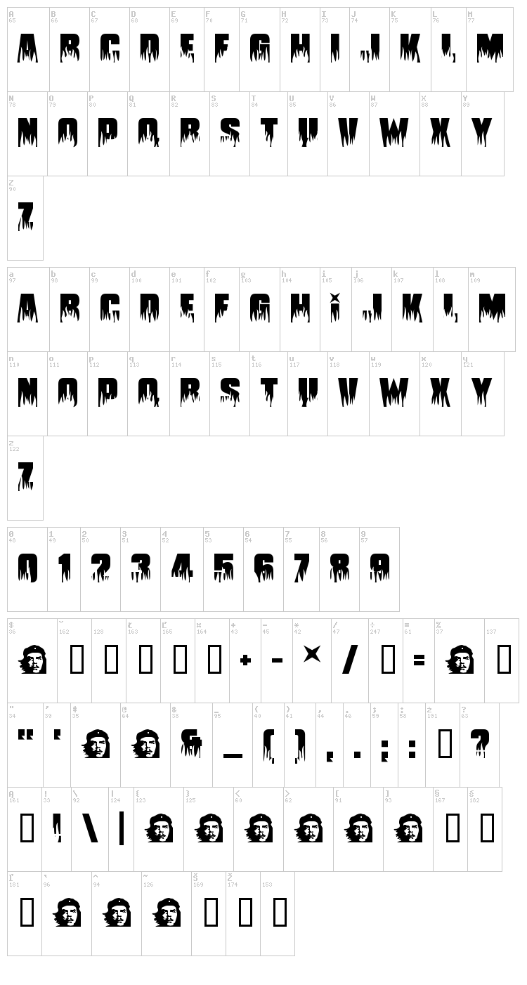 Guevara font map
