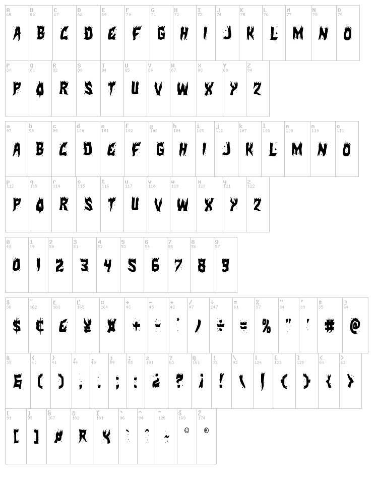 Hot Kiss font map