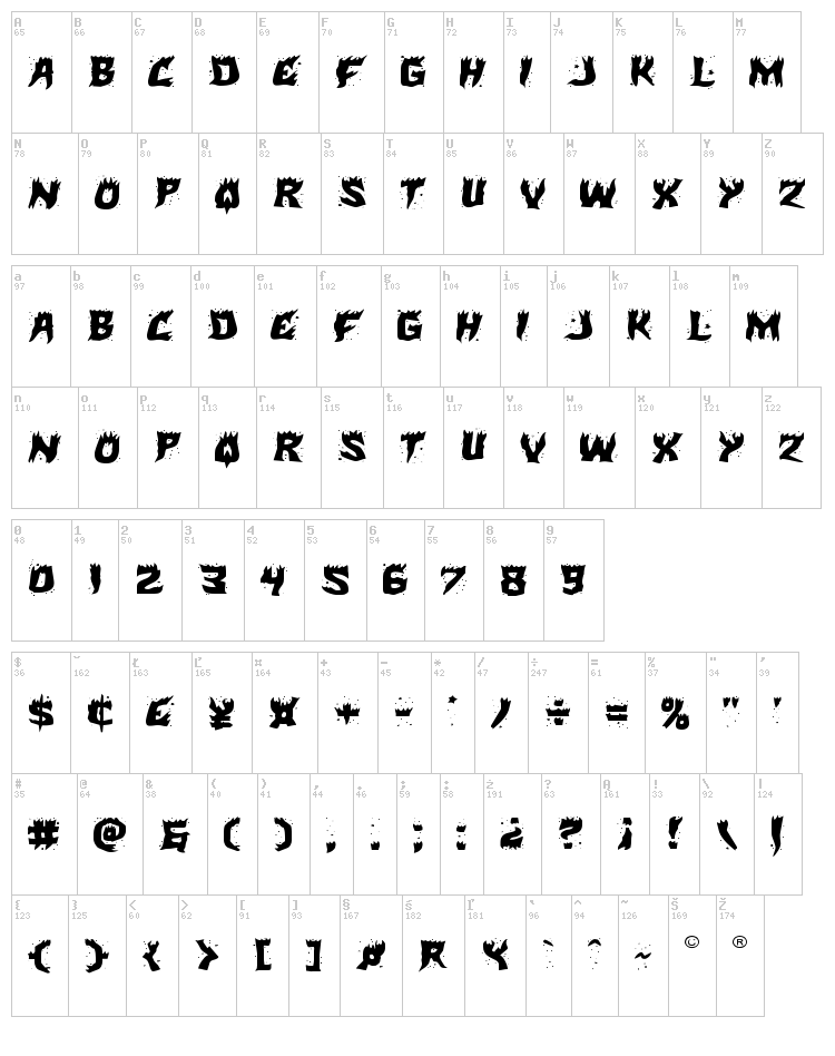 Hot Kiss font map