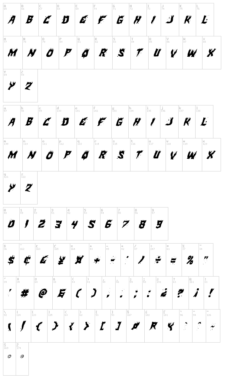 Hot Kiss font map
