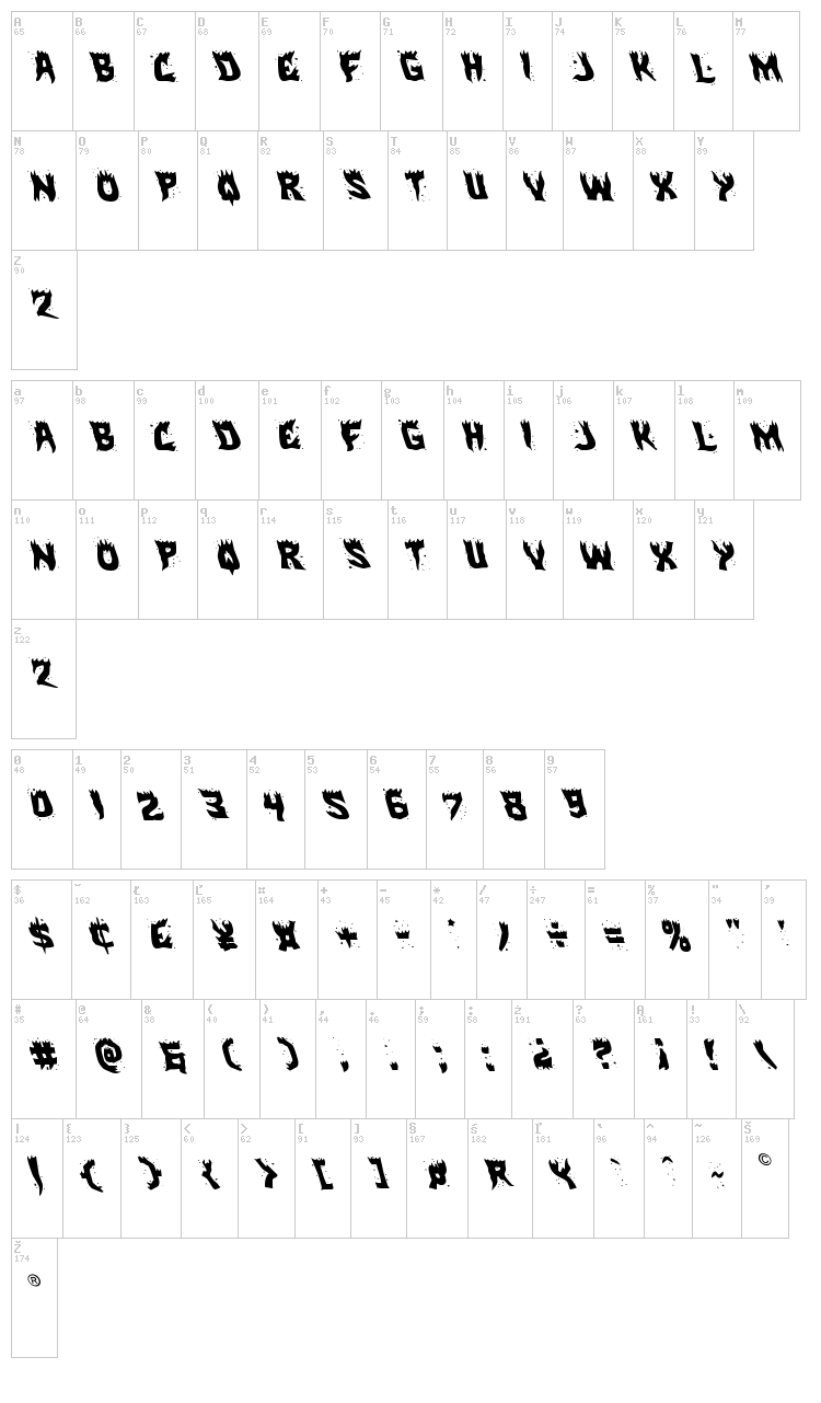 Hot Kiss font map