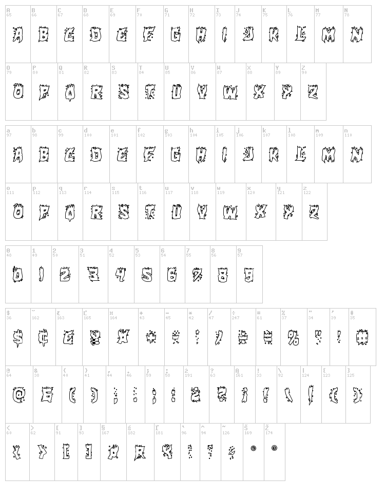 Hot Kiss font map
