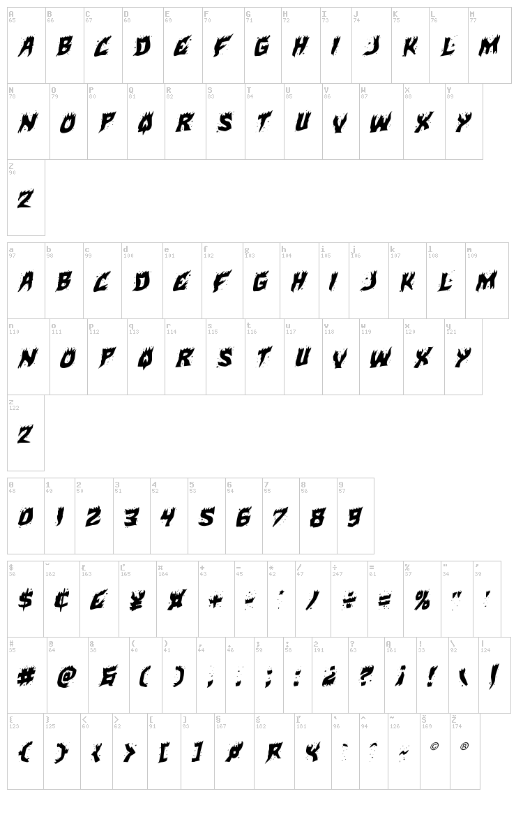 Hot Kiss font map
