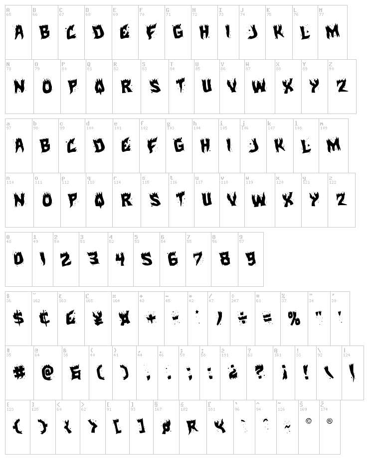 Hot Kiss font map