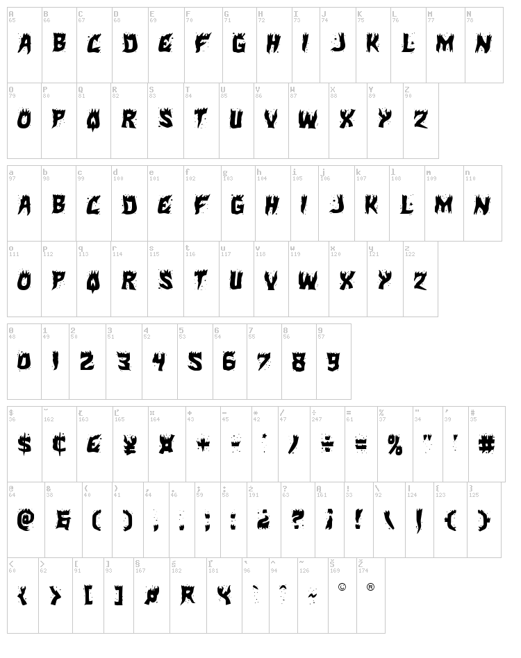 Hot Kiss font map