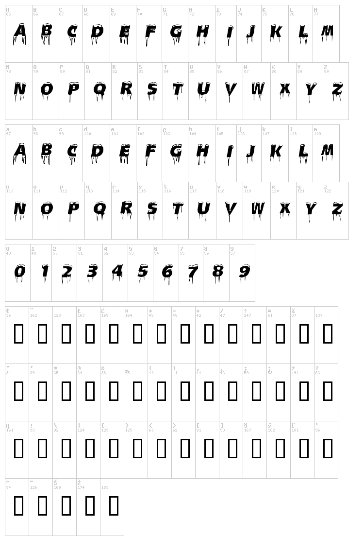 Ice Caps font map