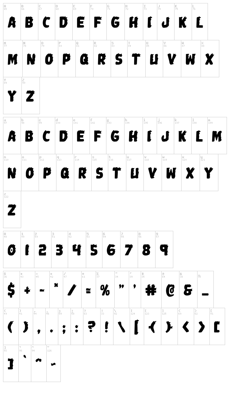 Johnny Torch font map