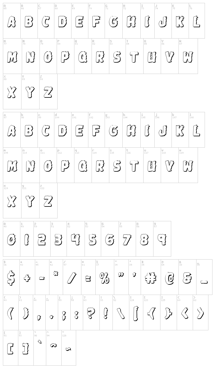 Johnny Torch font map