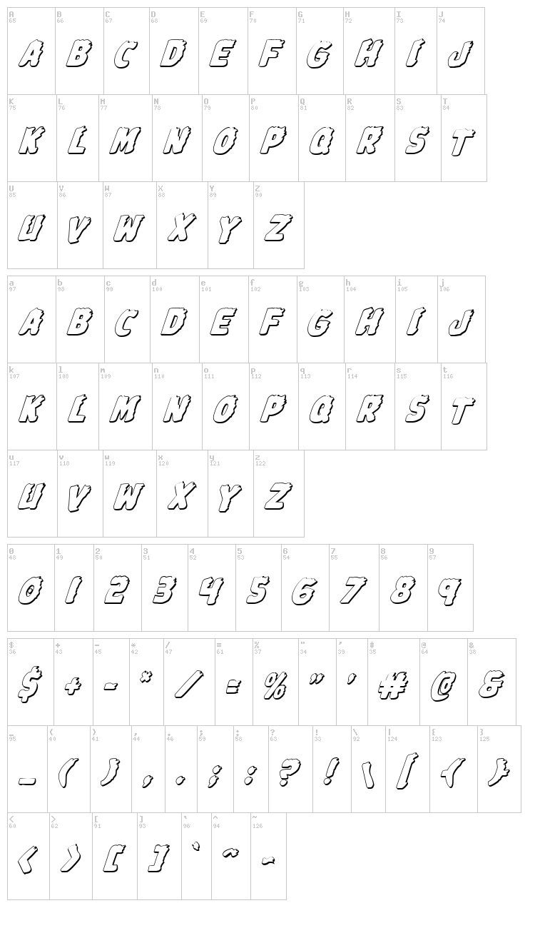 Johnny Torch font map