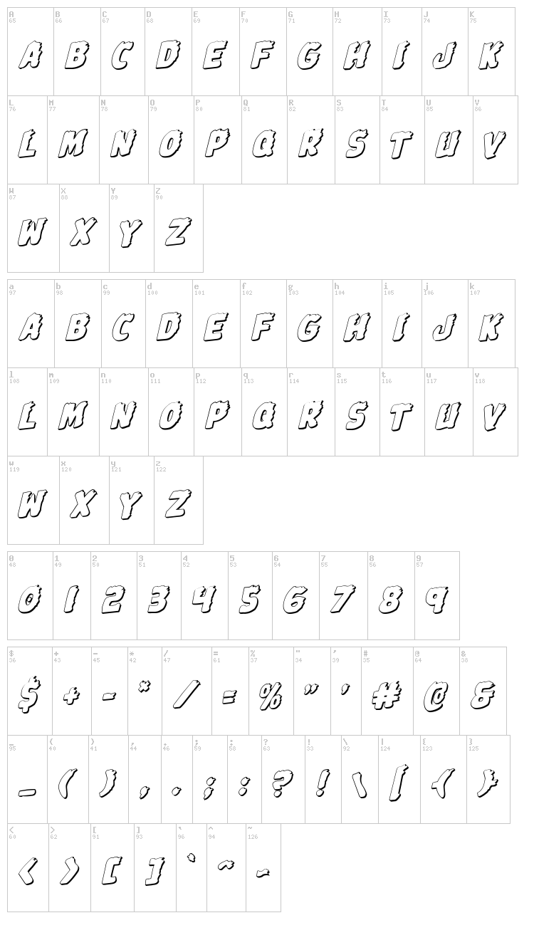 Johnny Torch font map