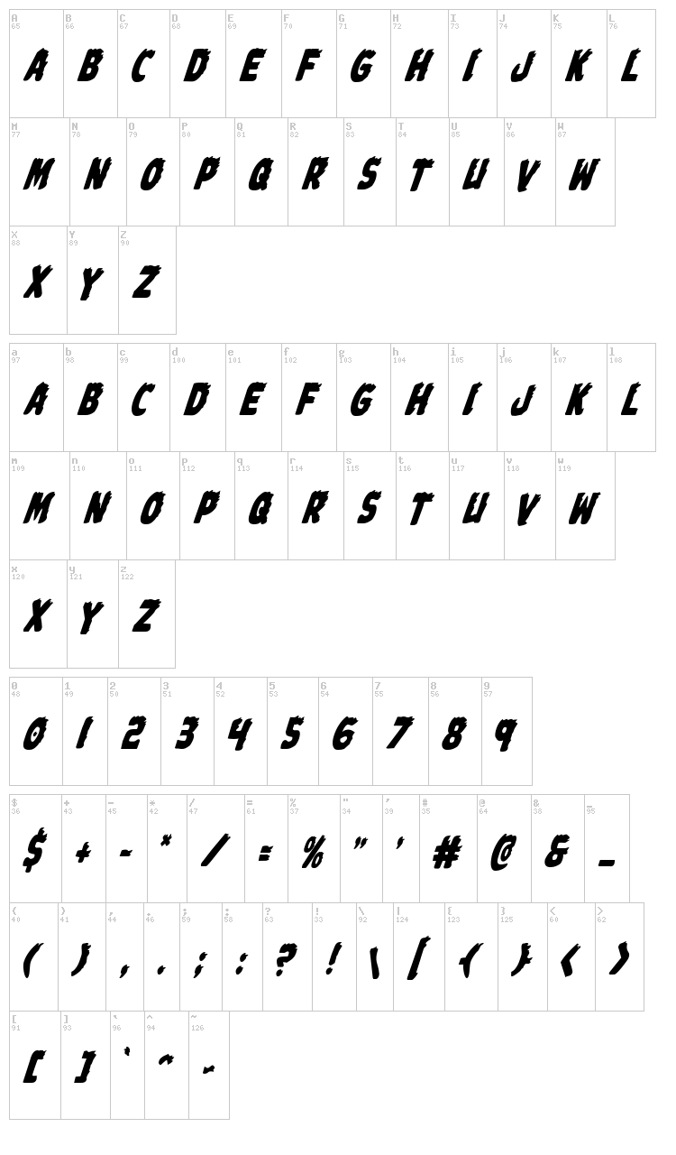 Johnny Torch font map