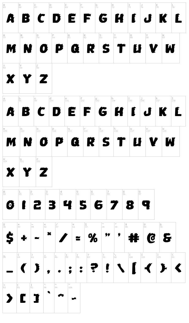 Johnny Torch font map