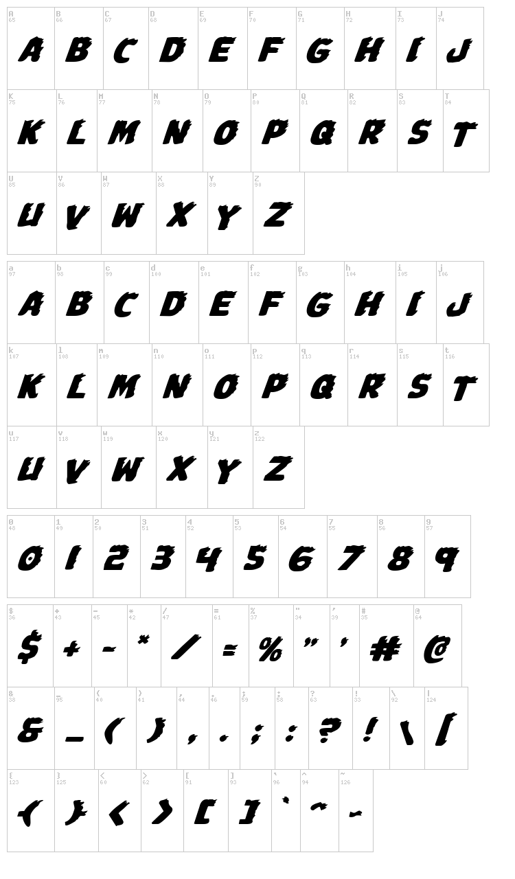 Johnny Torch font map