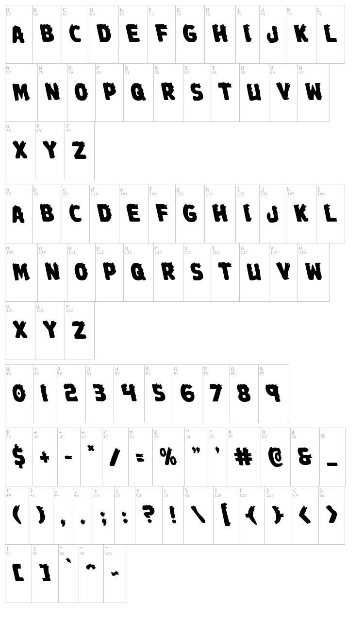 Johnny Torch font map