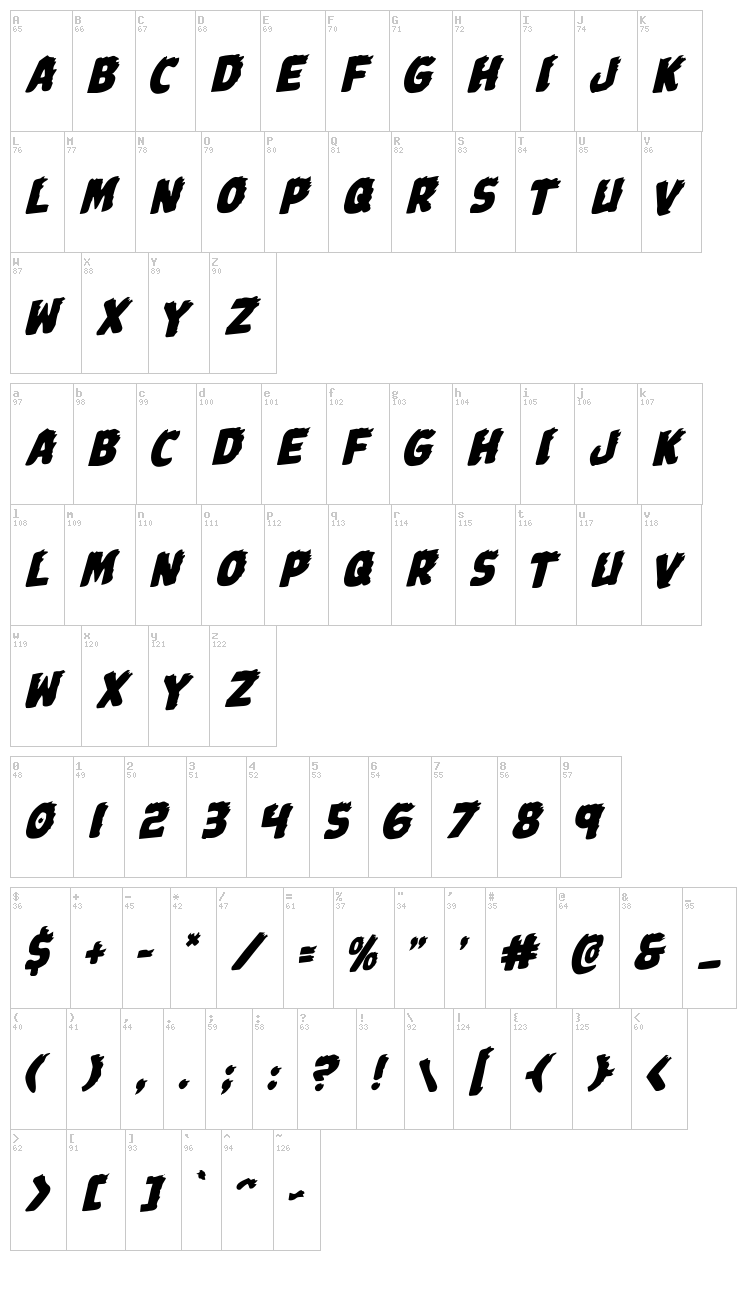 Johnny Torch font map
