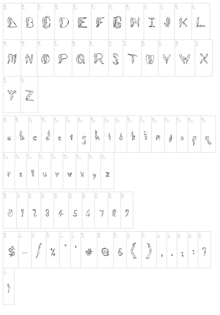 Lightning Strike font map