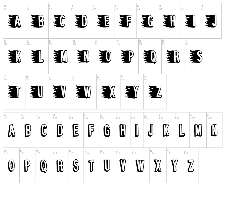 Pepperoni Pizza font map