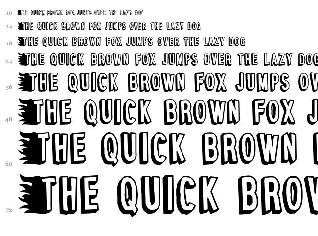 Pepperoni Pizza font waterfall