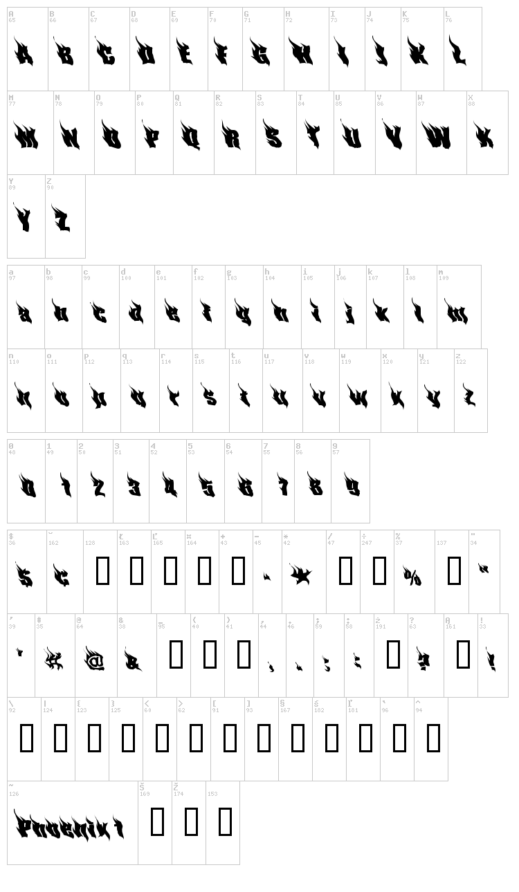 Phoenix font map