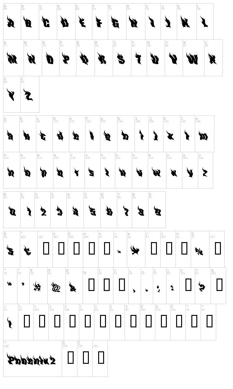 Phoenix font map