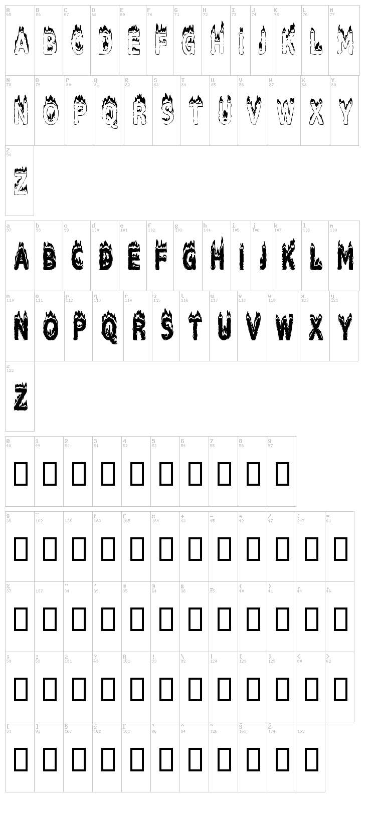 Plastic Explosive font map