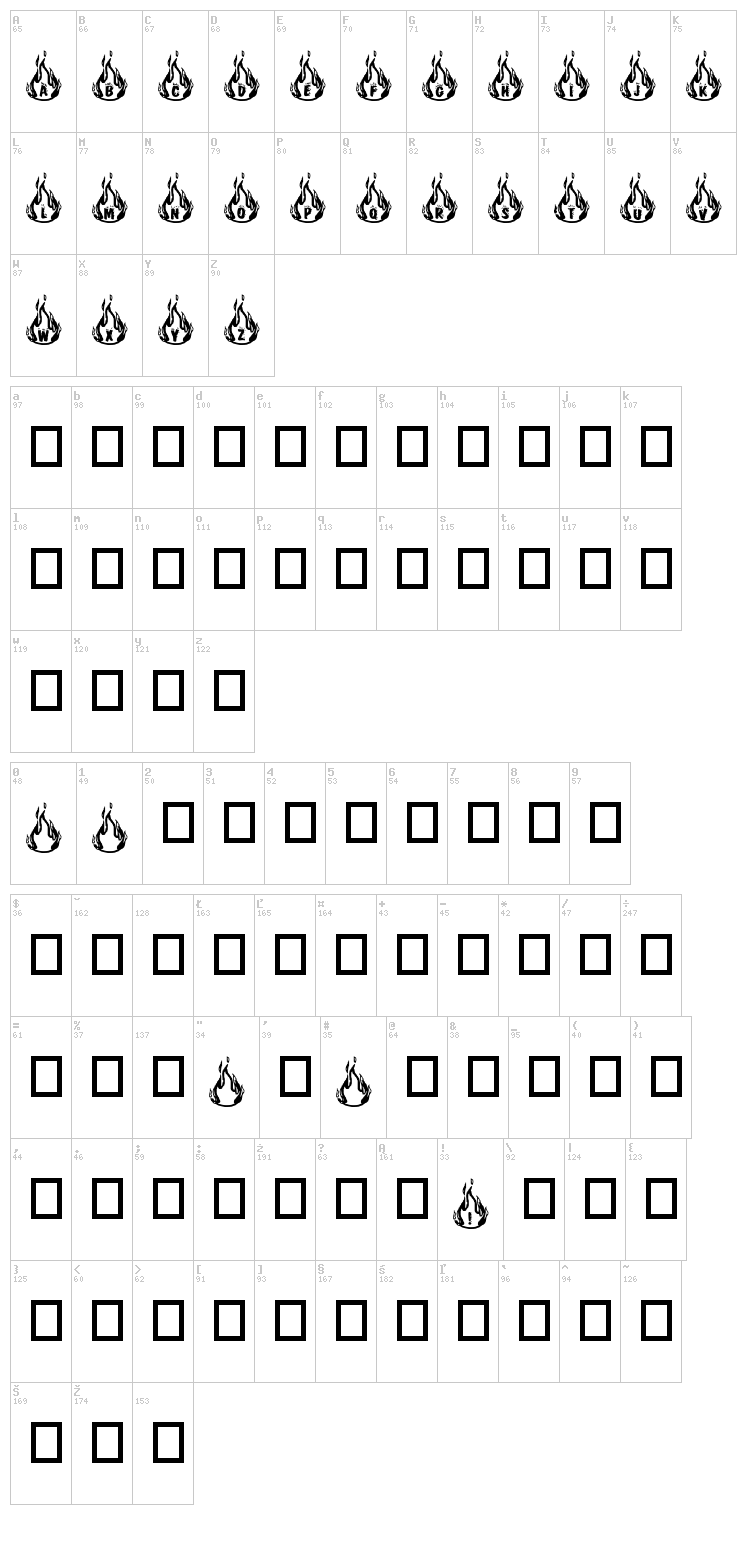 RM Fire font map