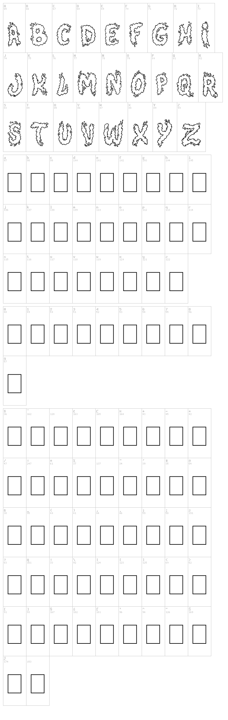 Splash font map