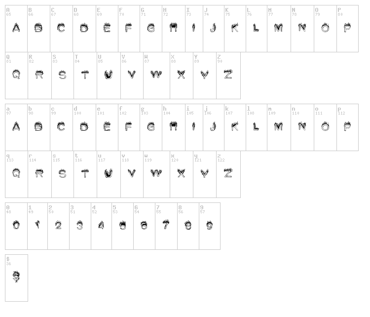Summer Fire font map