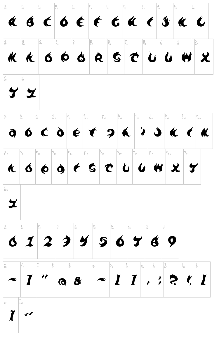 TE-700.2 font map